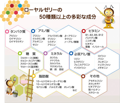 ローヤルカプセル