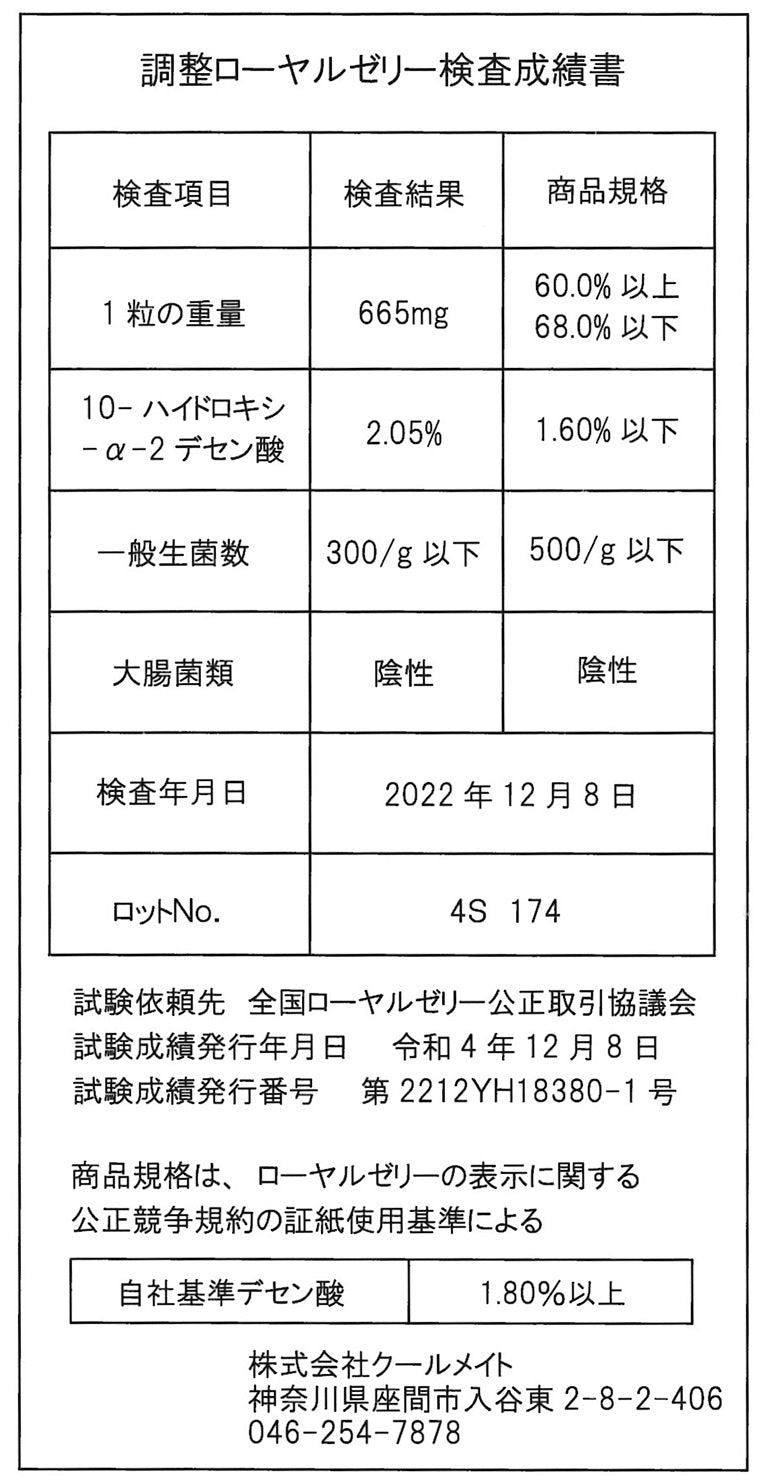 ローヤルカプセル